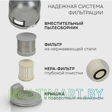 Пылесос Planta PL-VCD01 картинка 6